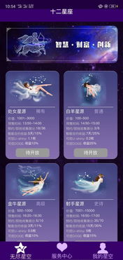 十二星座系統(tǒng)開(kāi)發(fā)