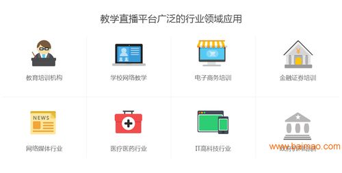 濟(jì)南教育直播系統(tǒng),龍商科技直播系統(tǒng)解決方案,濟(jì)南教育直播系統(tǒng),龍商科技直播系統(tǒng)解決方案生產(chǎn)廠家,濟(jì)南教育直播系統(tǒng),龍商科技直播系統(tǒng)解決方案價格